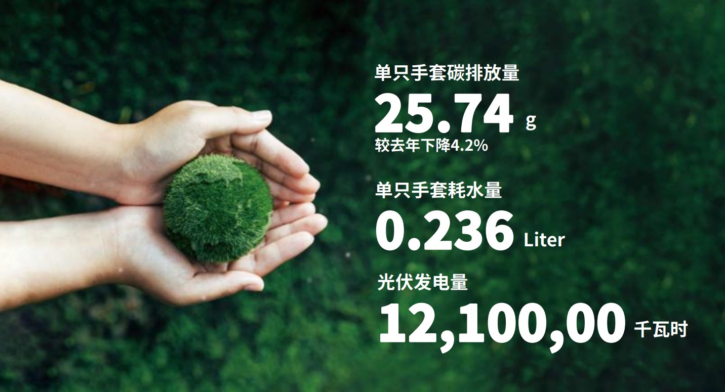 365速发国际医疗践行环保理念，推动绿色生产