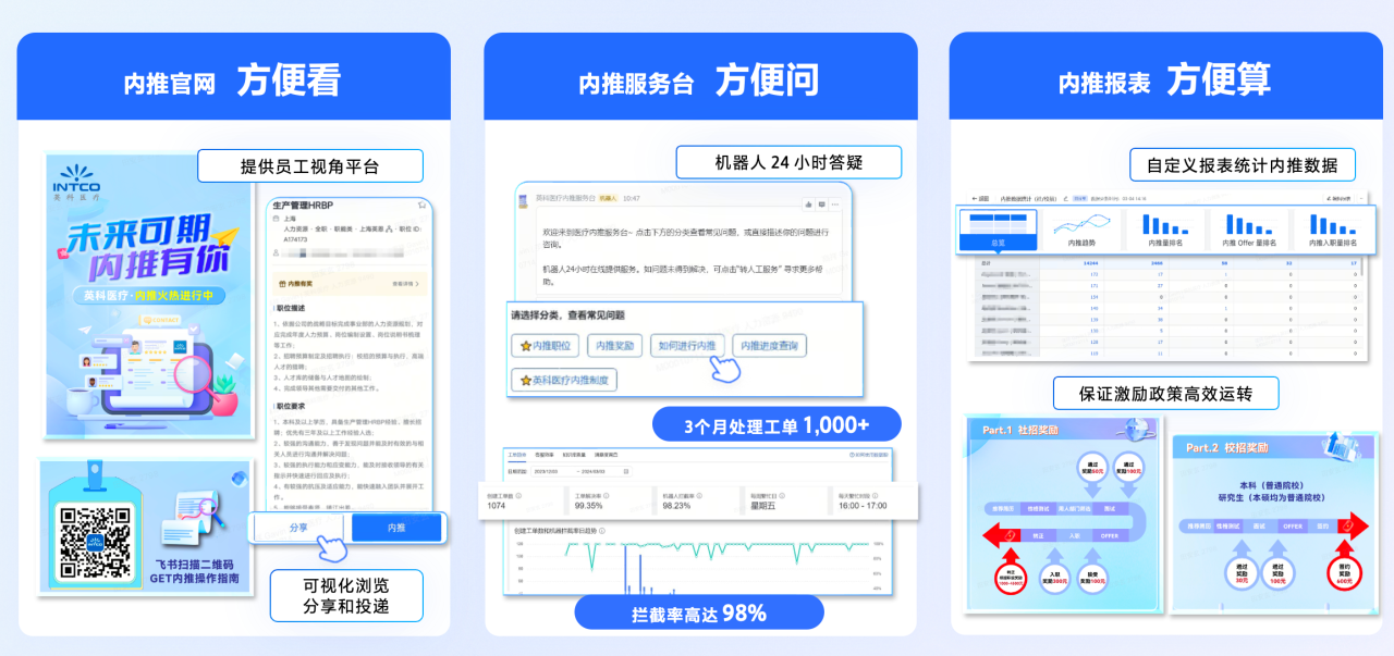 365速发国际荣获 “飞书数字化人才管理先进实践案例奖”